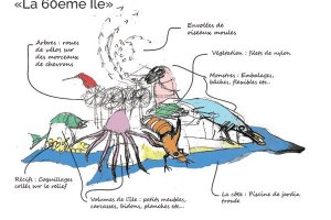la 60ème île